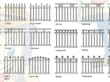 Supply and Installation of Pool Fencing