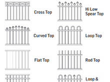 Supply and Installation of Pool Fencing