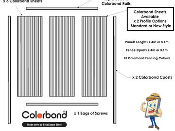 Colorbond Fence 1.8m High Panels